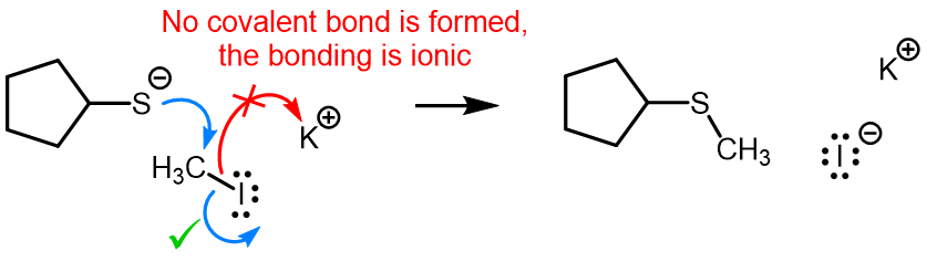 Do not draw a curved arrow between ions when the bonding is ionic.